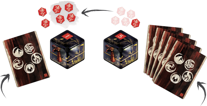 Legend of the Five Rings : The Card Game - Core Set